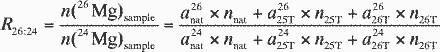 Sabatier math06